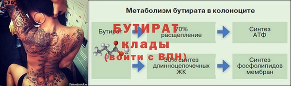 соль курить ск Нягань